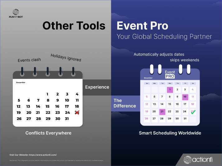 actionfi Event Pro Scheduling Partner