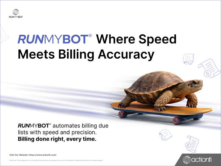 actionfi RUNMYBOT Billing
