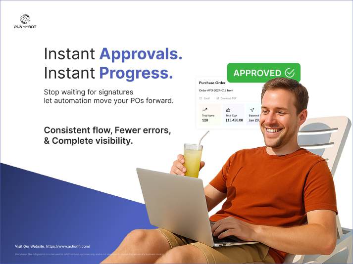 actionfi Instant Approvals