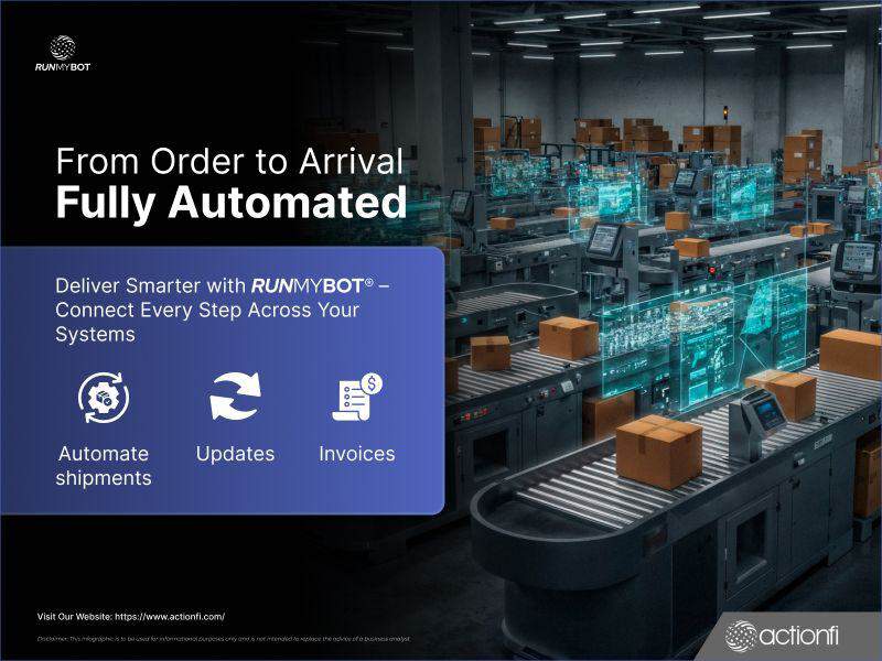 actionfi Payment Automation