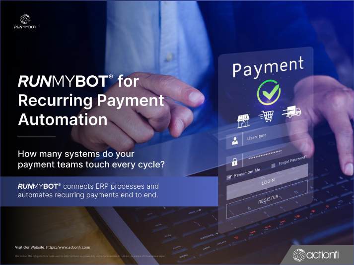 actionfi Warehouse Automation