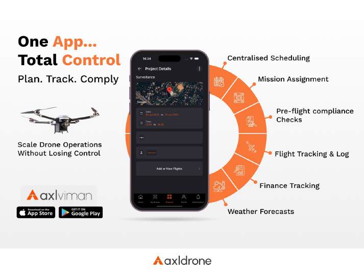 axldrone Viman App